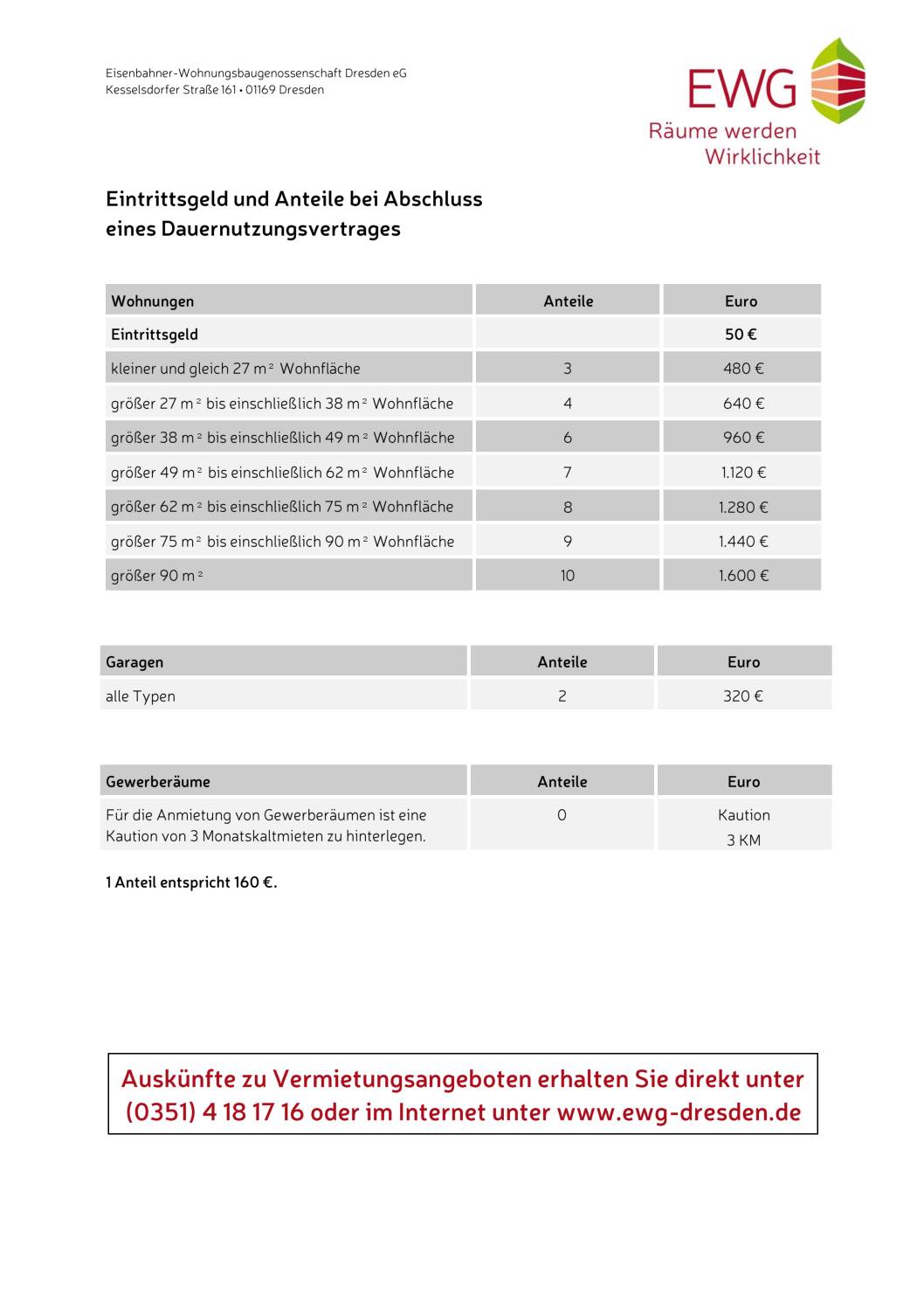 Anteile Dauernutzungsvertrag