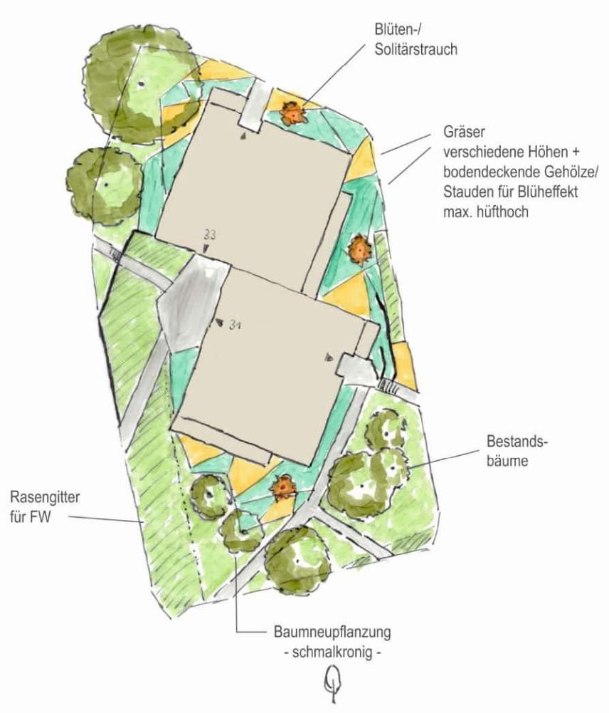 S 11 Gestaltung Freiraum Wdr